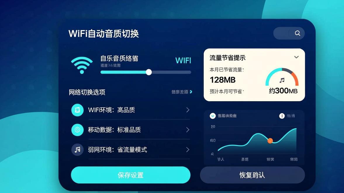 汽水音乐音质设置界面和各档位选项